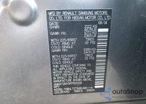 2015 Nissan Rogue Sv z USA, uszkodzony, nr VIN KNMAT2MV5FP501219